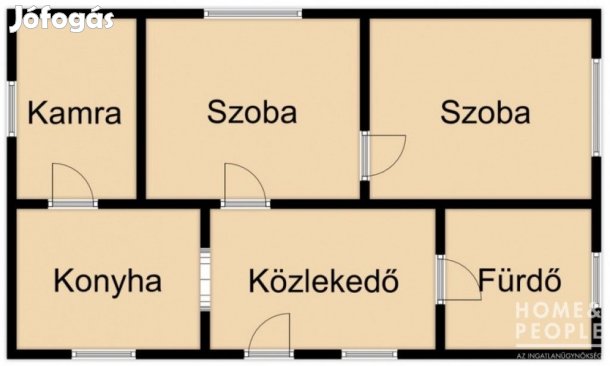 Sándorfalvi ház eladó! - Sándorfalva