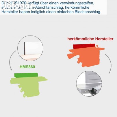 Scheppach HMS 1080 Kombinált gyalu