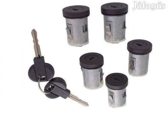 Scudo, Jumpy, Expert zárbetét szett. 1995-2006