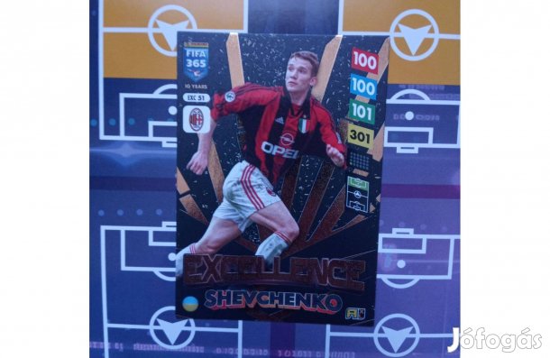 Shevchenko (AC Milan) Fifa 365 2025 Top Master kártya