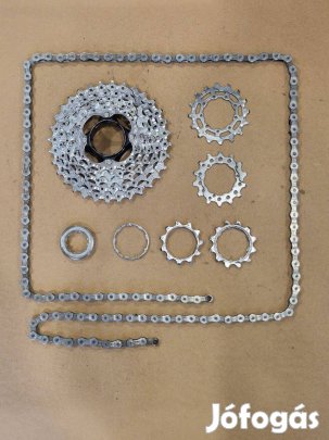 Shimano Deore XT M760 lánckerék sor és XT lánc