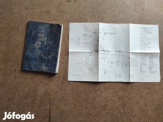 Simson Schwalbe kezelési útmutató