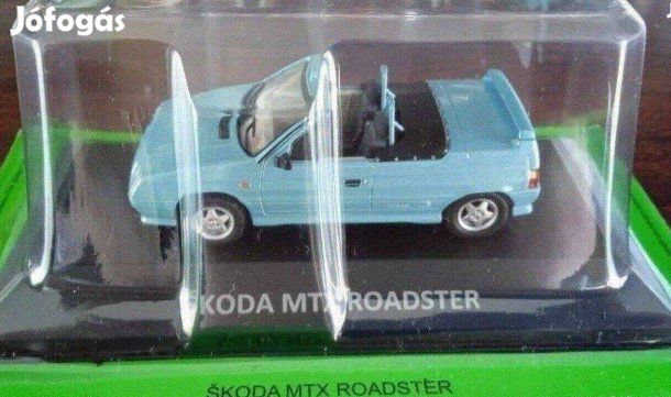 Skoda MTX Roadster kisauto modell 1/43 Eladó