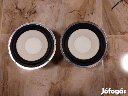 Sony hangszóró pár