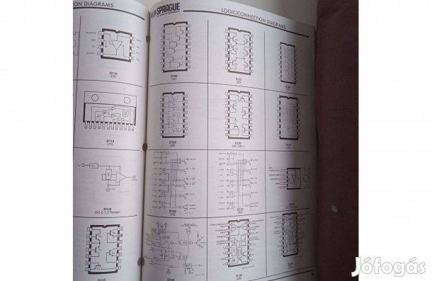 Sprague félvezetők katalógusa , 1986