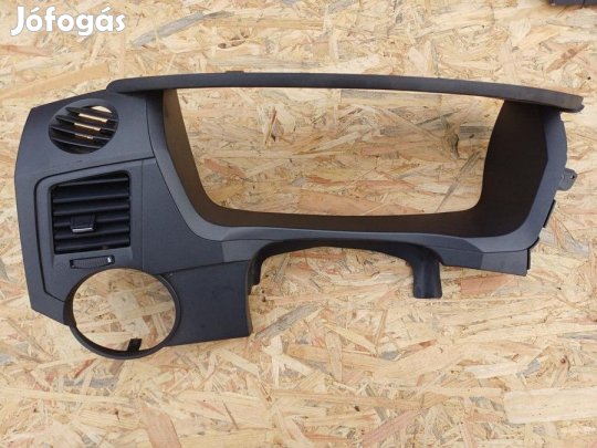 Ssangyong Kyron (2005-2014) Kilométeróra Keret Burkolat