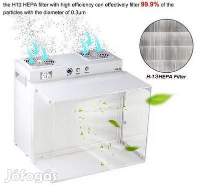 Steril Levegőt Fújó Hepaszürő Box 44x37x19cm (6234)