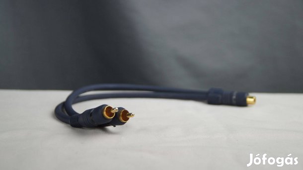 Subwoofer Y elosztó