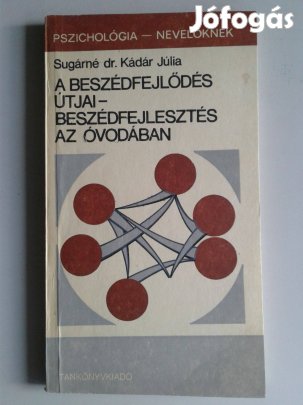 Sugárné dr. Kádár Júlia A beszédfejlődés útjai (Ritka)