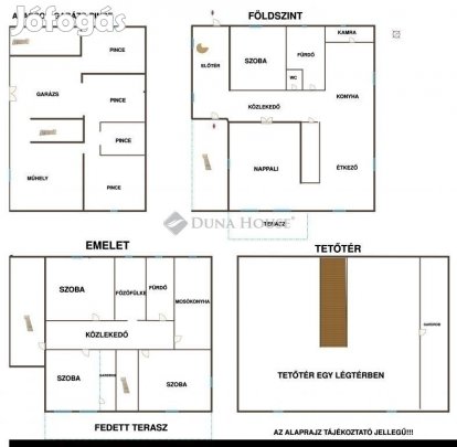 Sülysápi 175 nm-es ház eladó