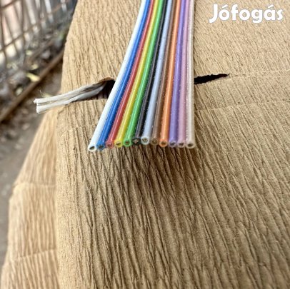 Szalagkábel tekercsben ledekhez