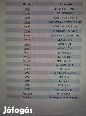 Szelepek / kiegészítők / egyebek 