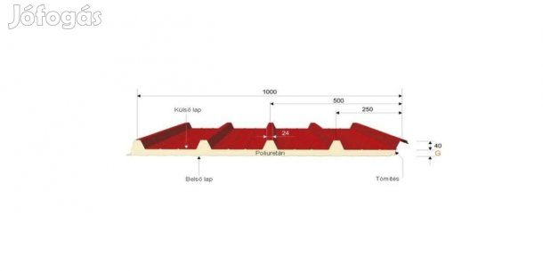 Szendvicspanel tetőre Akció