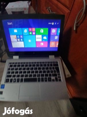 Szeretet notbokom valtas miatt