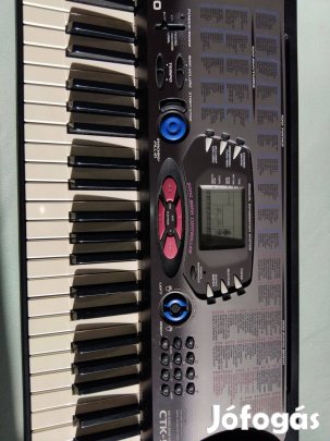 Szintetizátor, Zongora, Orgona