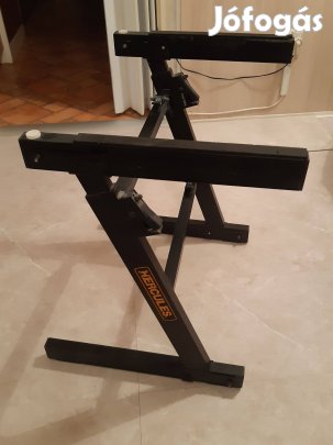 Szintetizator alvany