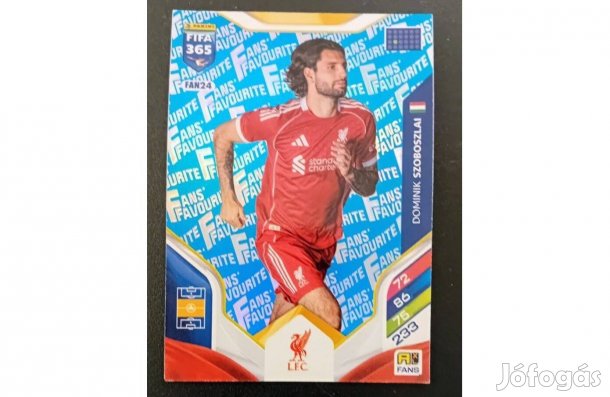 Szoboszlai Dominik Liverpool Fans Favourite Blue Parallel focis kártya