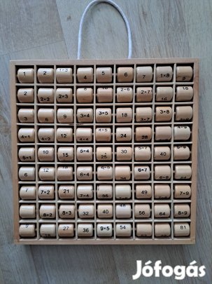 Szorzótábla,