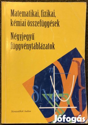 Tankönyv Matematika-fizika-kémia összefüggések (Nemzedékek kiadó)