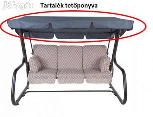 Tartalék hintaágy tetőponyva 706227706