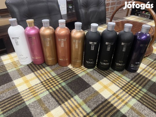 Tatra teás üvegek, Tatra teás palackok