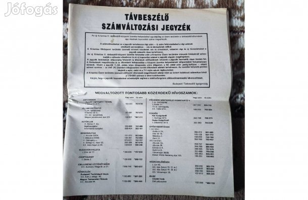Távbeszélő számváltozási jegyzék 1985.évi