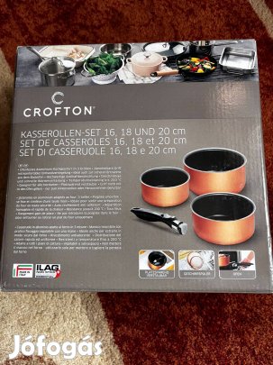 Teflon lábas készlet