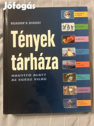 Tények tárháza Nagyító alatt az egész világ