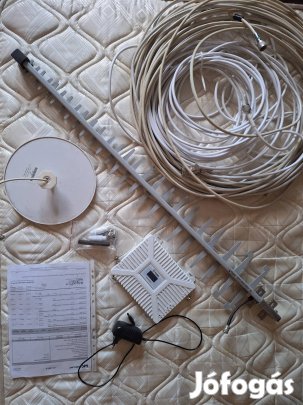 Térerő jelerősítő rendszer Thunder Booster