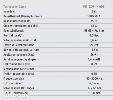 The Seas sound W-170-NP