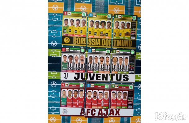 Top Class 2021-2022 Adrenalyn Eleven focis kártya