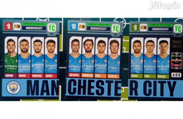 Top Class 2021-2022 Manchester City Eleven sor focis kártya