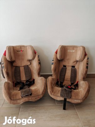 Touragoo isofixes gyerekülés