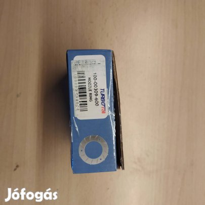 Turborail turbó geometria