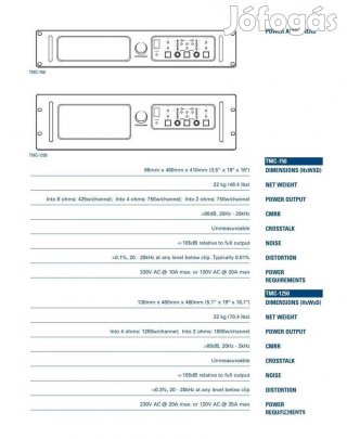 Turbosound Flashlight komplett hangrendszer (5400W)