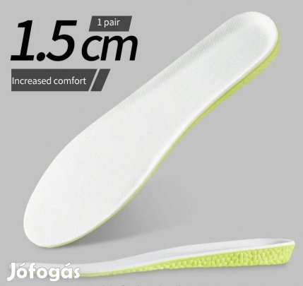 Új Boost talpbetét!