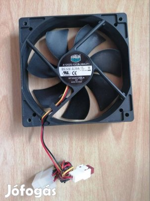 Új Coolermaster Sickleflow silent 120 rendszerhűtő ventilátor
