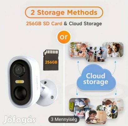 Új, bontatlan napelemes wifi-s kültéri vezeték nélküli kamera