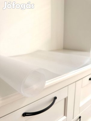 Új fiók csúszásgátló