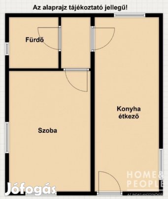 Újszentivánon zártkert eladó!