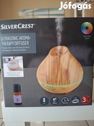 Ultrahangos aromadiffúzor