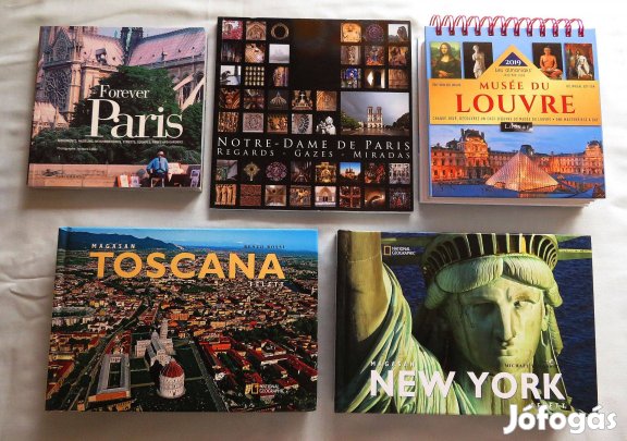 Utikönyvek híres helyekről