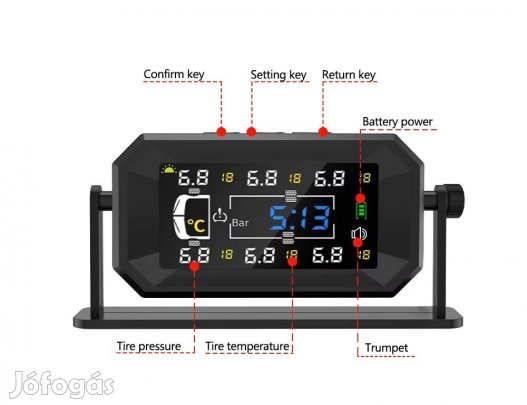 Utólag beépíthető TPMS rendszer gumiszerelés nélkül 6 érzékel
