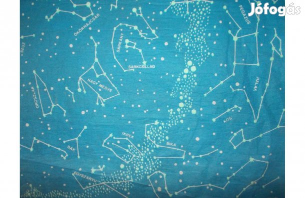 Vászonra festett csillag-ábrák- falikép