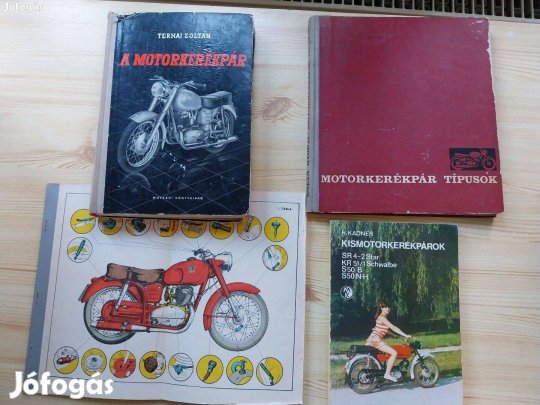 Veterán motor könyvek Ternai Zoltán Rózsa György Simson