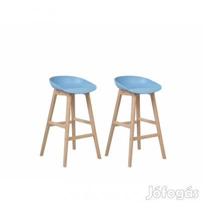 Világoskék színű bárszék 2 db-os kiszerelésben