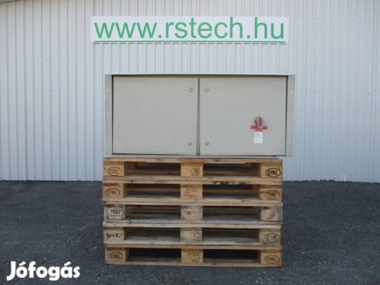 Villamos elektromos kapcsolószekrény vezérlőszekrény (2415)