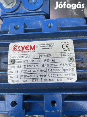 Villanymotor380v1500w