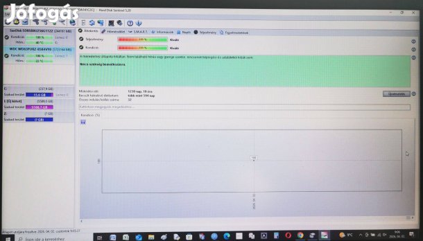 Western Digital 6TB HDD