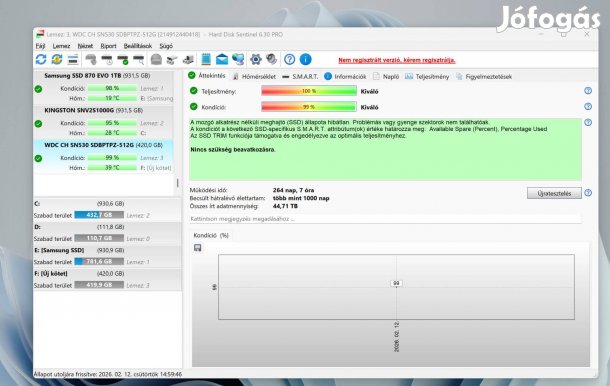 Western Digital ch sn530 512gb